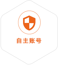 国营南平农场到加拿大国际快递